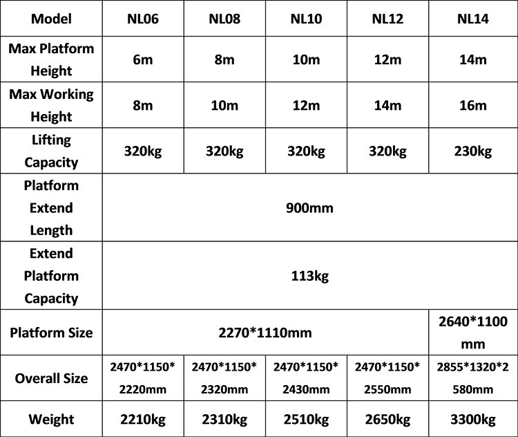 product-750-632 product-750-632